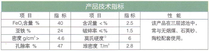 16磁鐵礦（除鐵）濾料.jpg