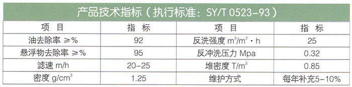 果殼（核桃殼）濾料.jpg